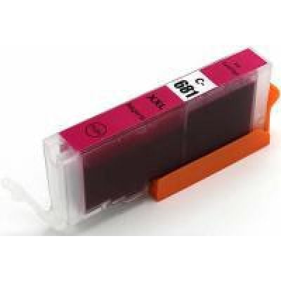 Canon PIXMA TS8160 Ink Replacement (CLI-681XXLM)