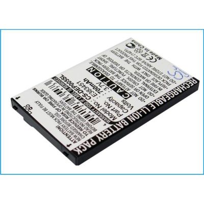 Doro Easy 5 Plus Battery Replacement