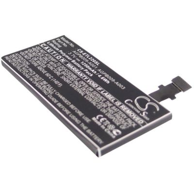 Sony Ericsson Xperia P Battery Replacement