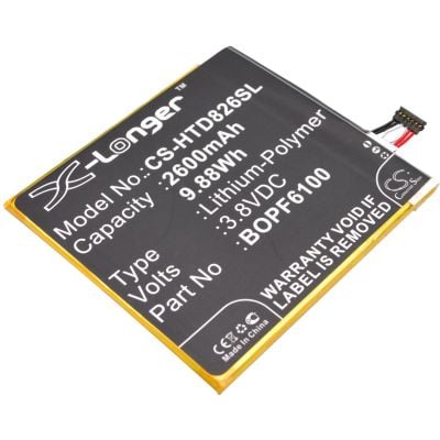 HTC Desire 820G dual Sim Battery Replacement