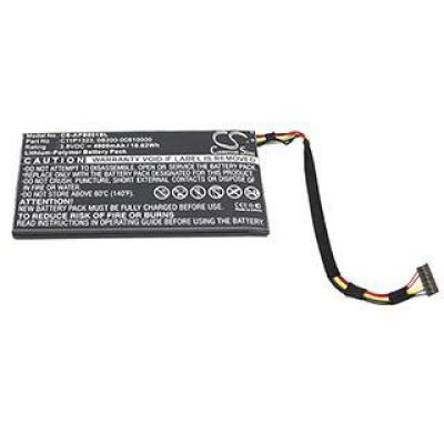 ASUS PadFone S Battery Replacement