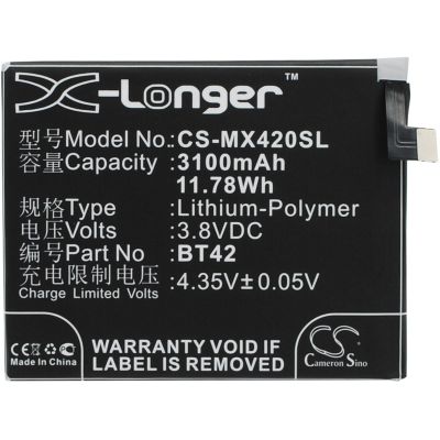 Meizu M1 Battery Replacement