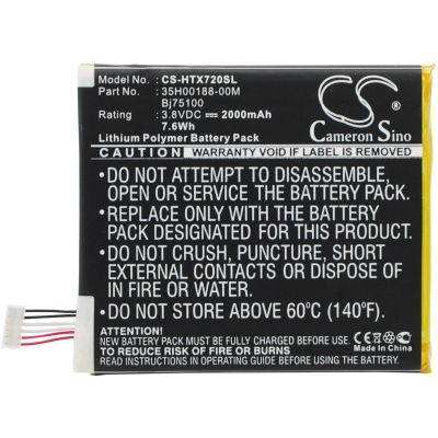 HTC One X LTE Battery Replacement