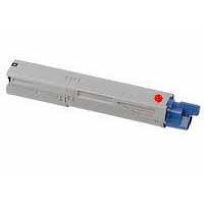 OKI C110 Magenta Toner Replacement (44250706)