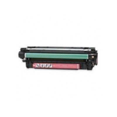 Canon Laser Shot LBP7750CDN Magenta Toner Replacement (CART323C)