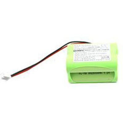 Lithonia CUSTOM-145-10 Battery Replacement