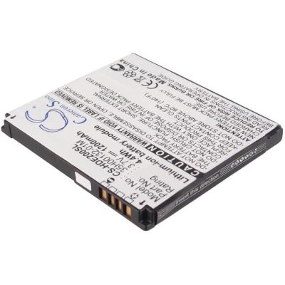 HTC Rome Battery Replacement