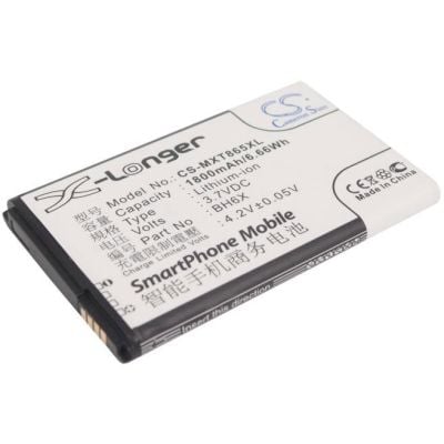 Motorola SNN5880A Battery Replacement