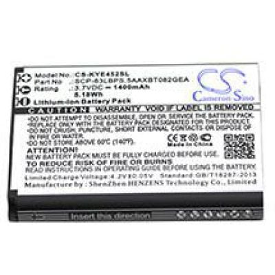 Kyocera E4281 Battery Replacement