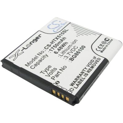 HTC C470 Battery Replacement